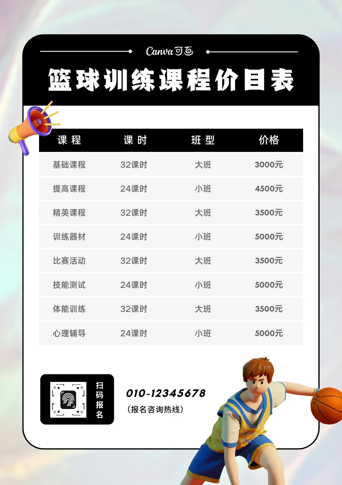 篮球训练自我总结200字_2